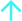 dexvert